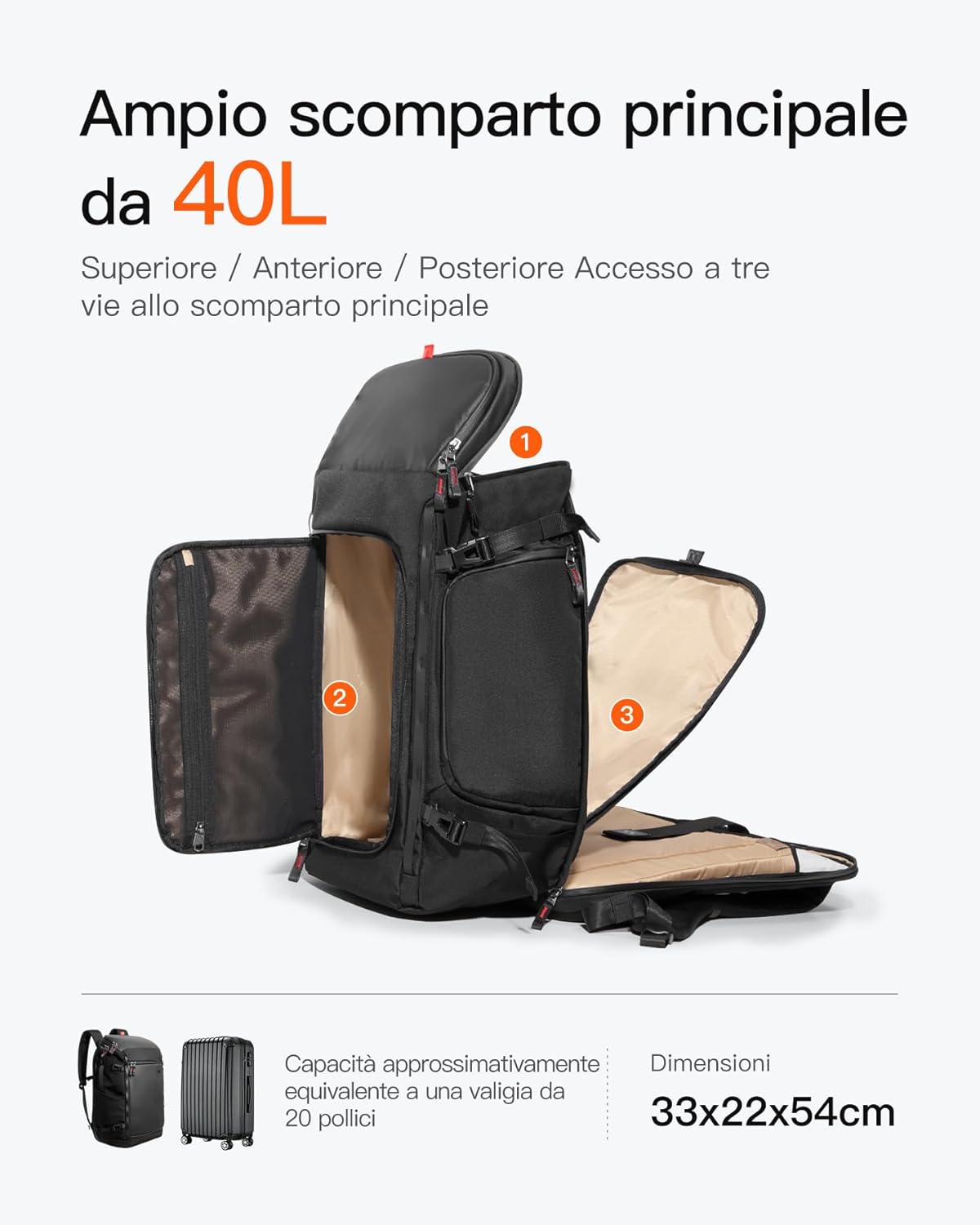 Detalle de Inateck Zaino da Viaggio 40L TSA: 7 scomparti modulari e protezione RFID, per business e trasferte