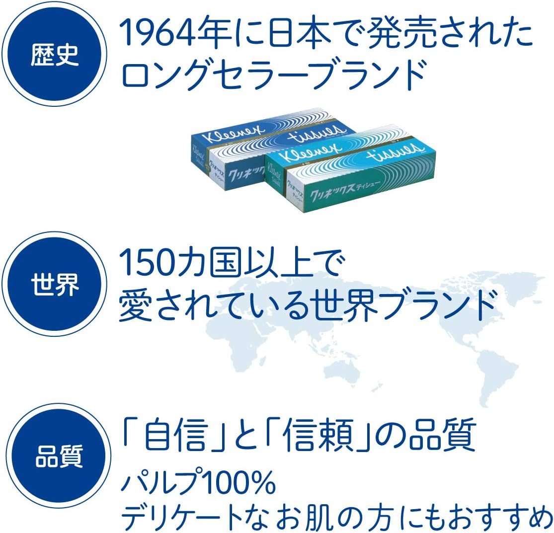 Thumbnail 6 de クリネックス ソフティ トイレットロール ダブル 35m・4ロール、ピュアパルプ100%