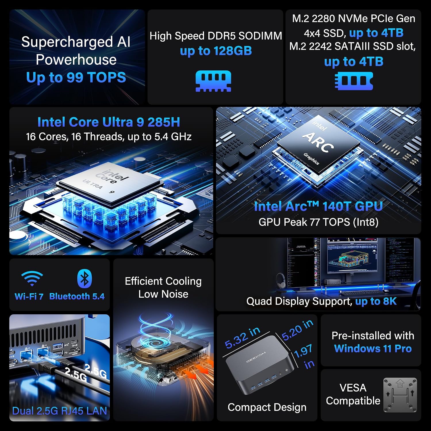 Detalle 2 de GEEKOM GT15 MAX AI mini PC (2026 upgrade) with Intel Core U9-285H, 32GB DDR5, 1TB SSD and Windows 11 Pro