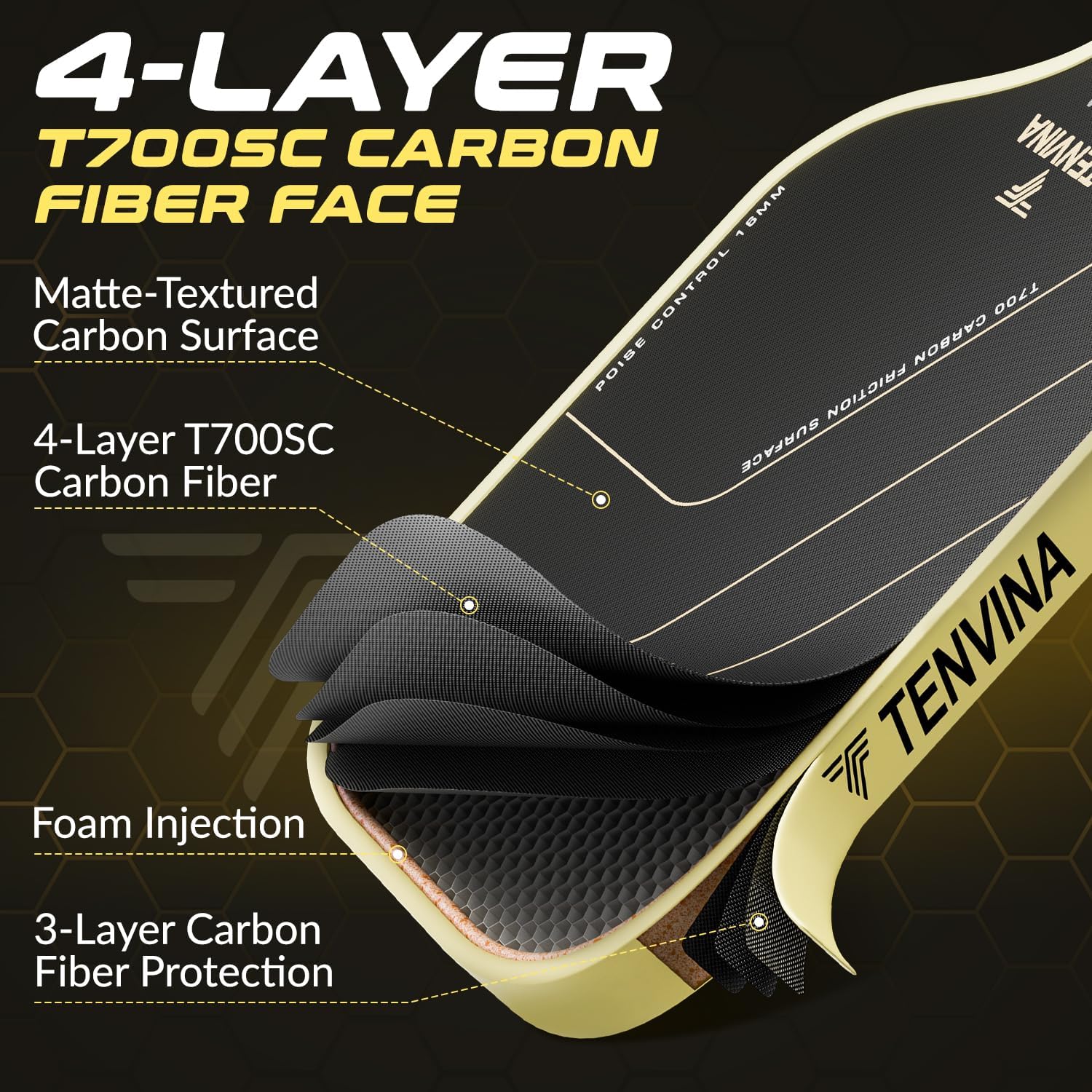 Detalle de TENVINA Pickleball Paddle T700SC Carbon Fiber