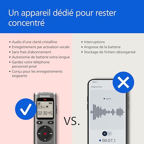 Thumbnail 8 de Philips DVT1170 VoiceTracer : Enregistreur audio 8 Go avec micro SD, son clair et enregistrement mains libres