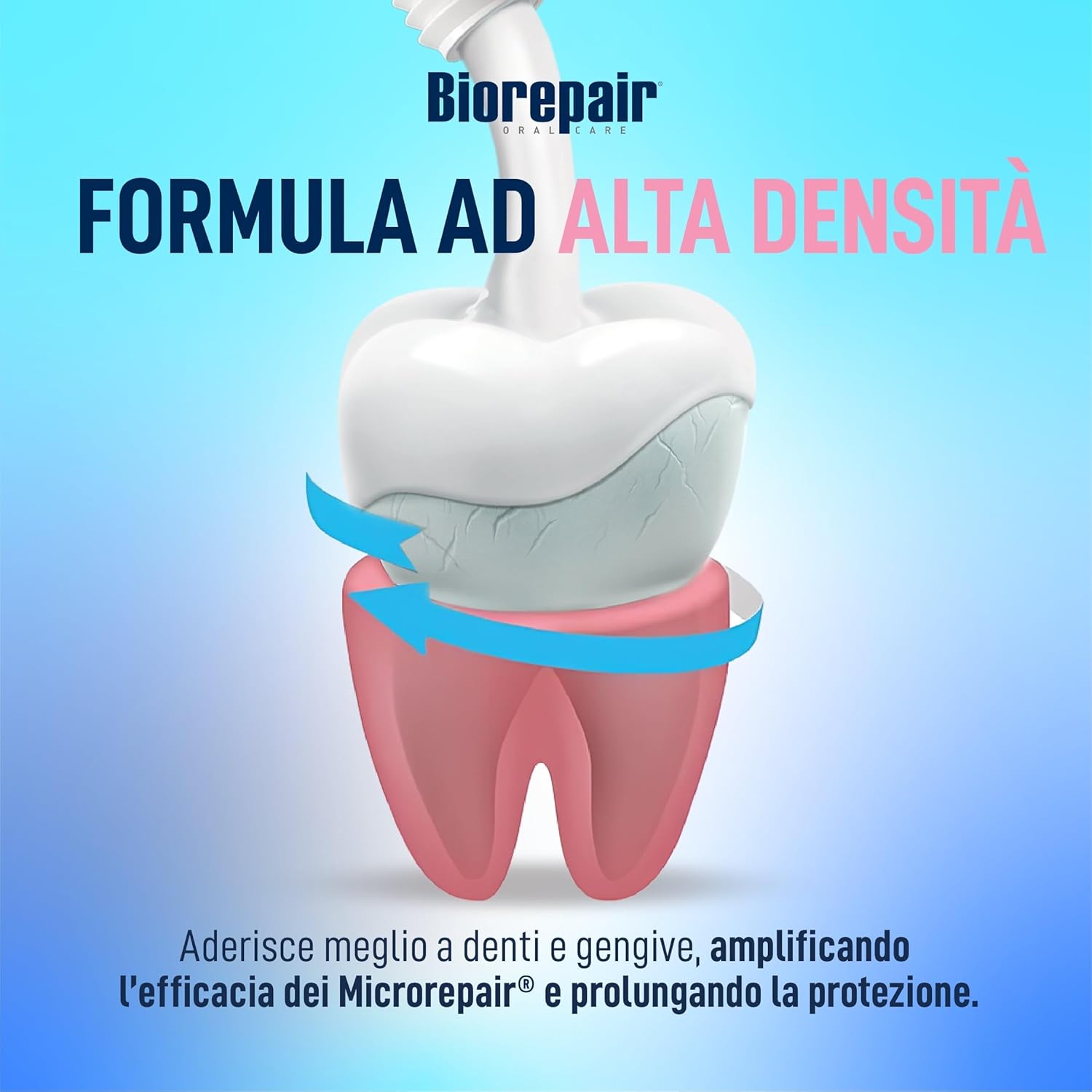 Detalle 2 de Biorepair Collutorio ad Alta Densità Protezione Gengive – 500 ml, 3 confezioni