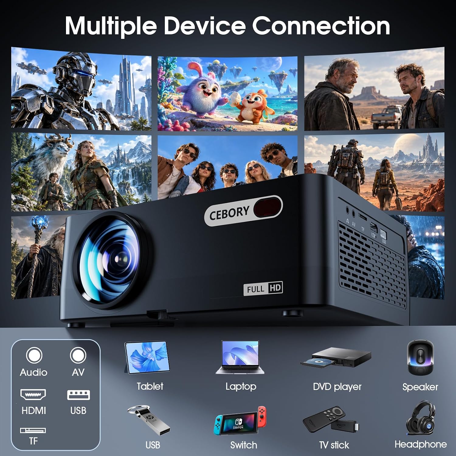 Detalle 2 de CEBORY Projector, Native 1080p