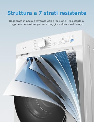 Thumbnail 7 de Midea Lavatrice 8 kg Classe A-10% con Motore Inverter Silenzioso 1400 Giri – Anti-Peli Animali