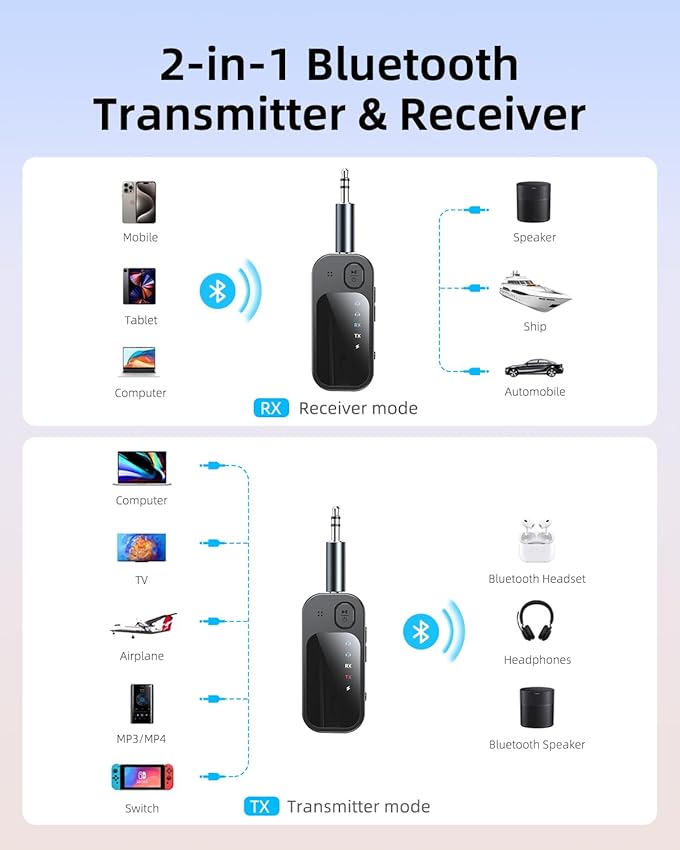Detalle 2 de Transmetteur Récepteur Bluetooth 5.4 — transmisor/receptor 2 en 1 para TV y audio