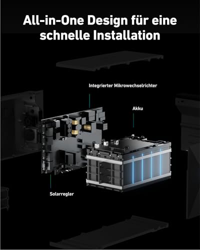 Detalle de Anker SOLIX 2 Plus Solarbank + 2× 500W Topcon Solarpanel – Komplettset mit Speicher