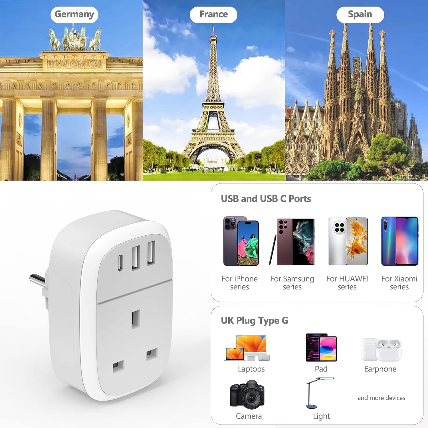 Detalle de Cyzbim European Plug Adapter: UK to EU Schuko with 20W USB-C Fast Charge