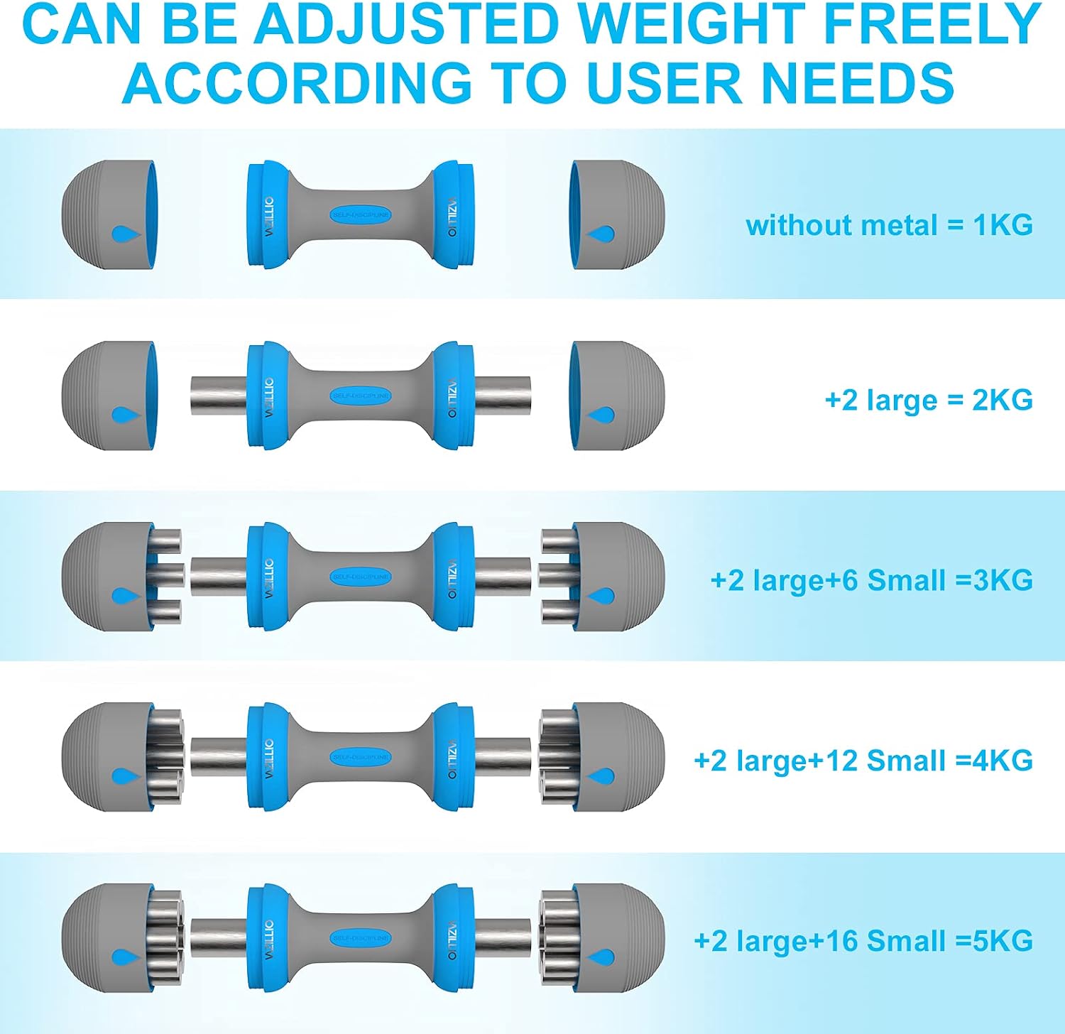 Detalle de VAZILLIO Adjustable Dumbbell Set 5kg pair