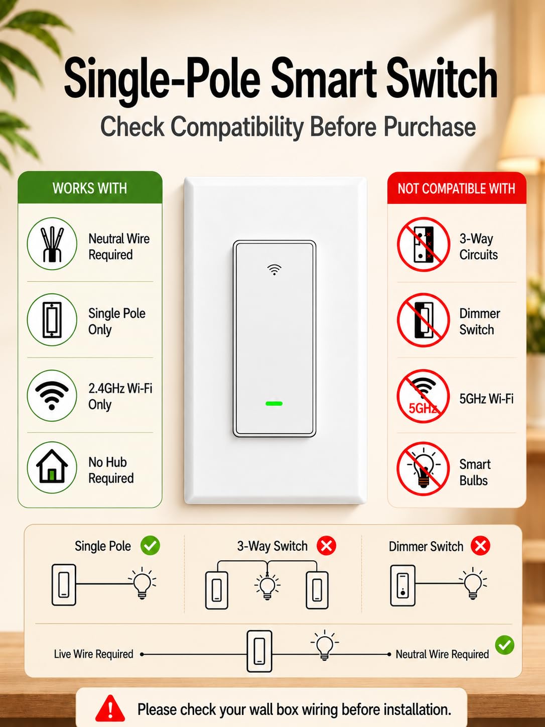 Detalle 2 de GHome Smart SW5 Smart Light Switches, 4-Pack, Wi-Fi, Alexa and Google Control
