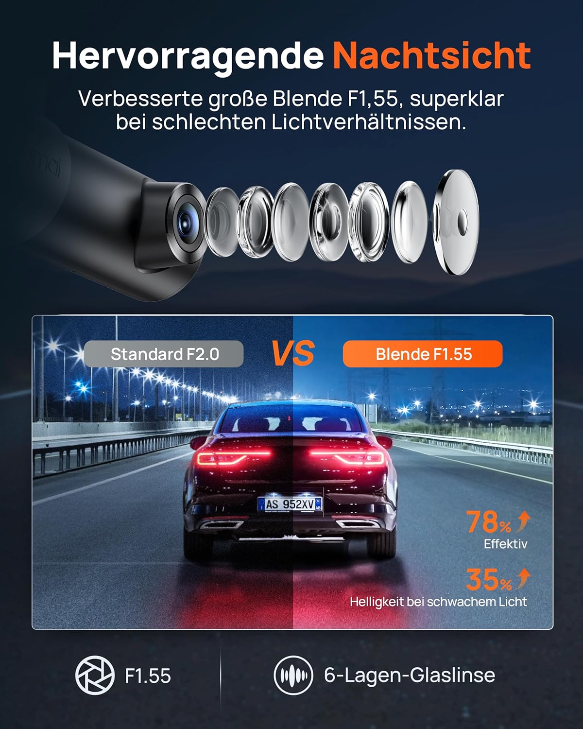 Thumbnail 3 de 70mai M310 Plus 3K Mini Dash Cam mit 1620P, WDR/WiFi & 24h Parküberwachung