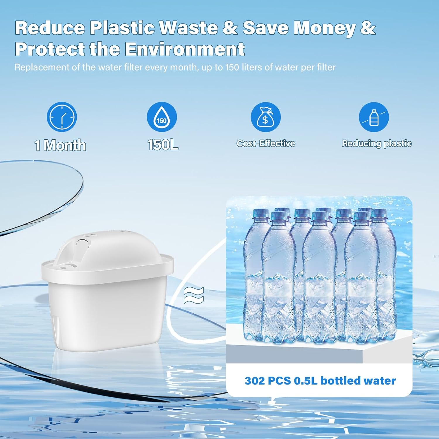 Detalle 2 de BREAUILL Maxtra+ compatible filter cartridges, 6 pack