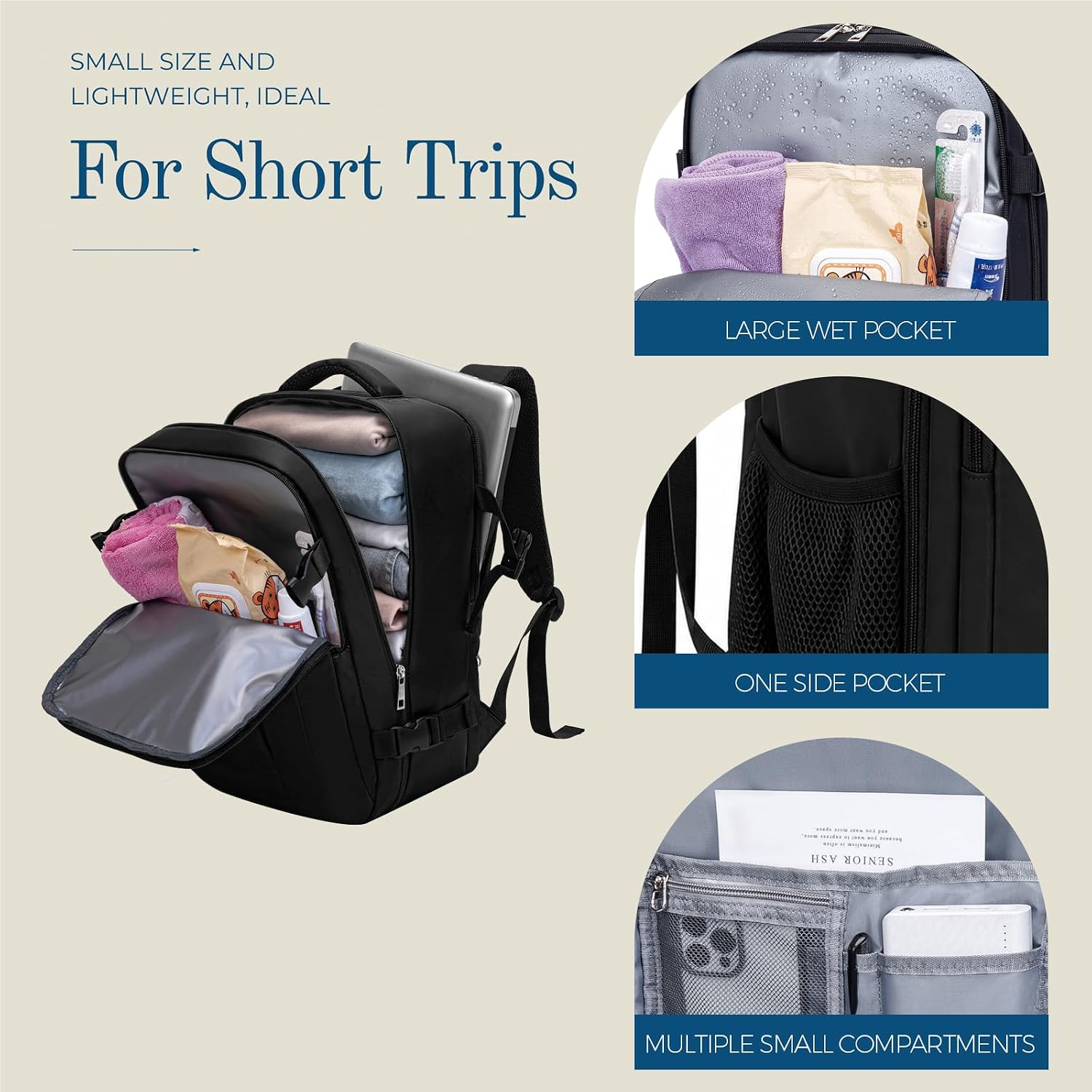 Detalle 2 de Lossga Mochila 40x30x20 para Ryanair