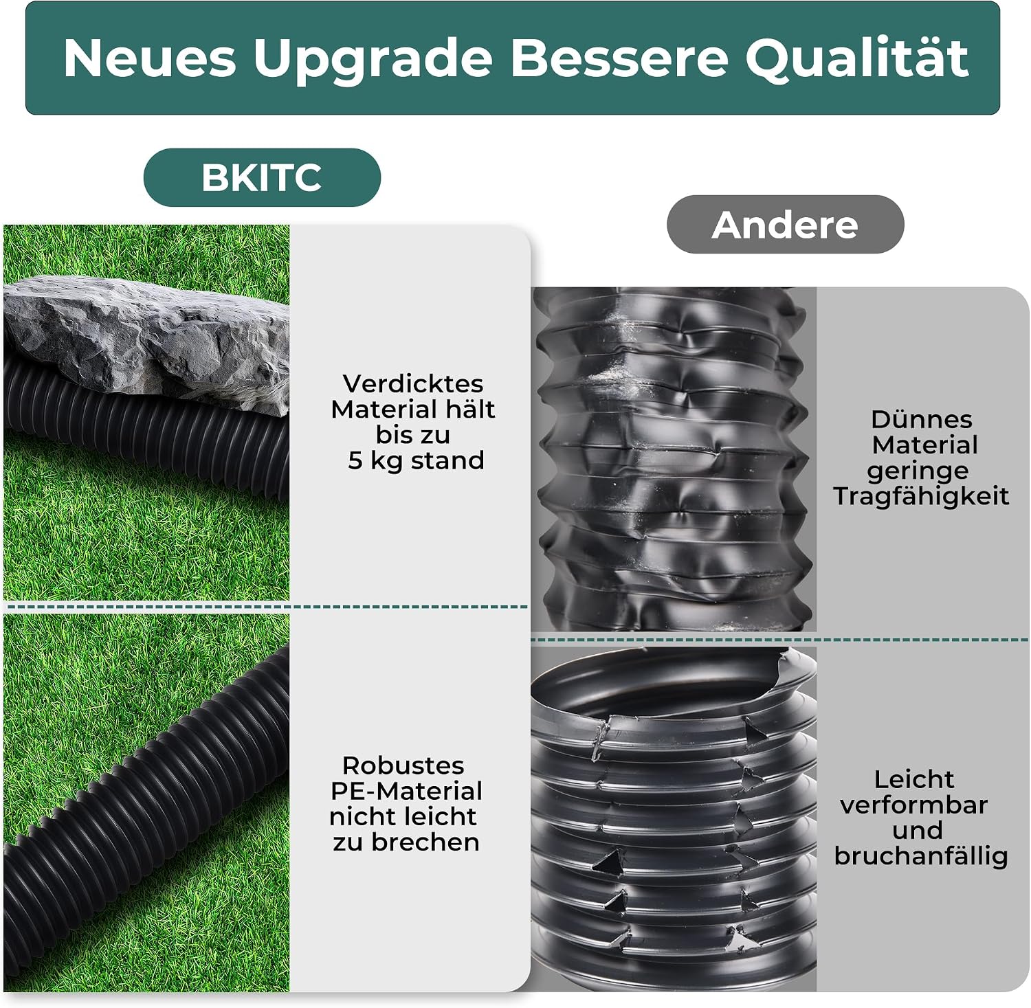 Detalle 2 de BKITC flexibel stuprörsförlängning 47–150 cm med adaptrar för 80/100 mm