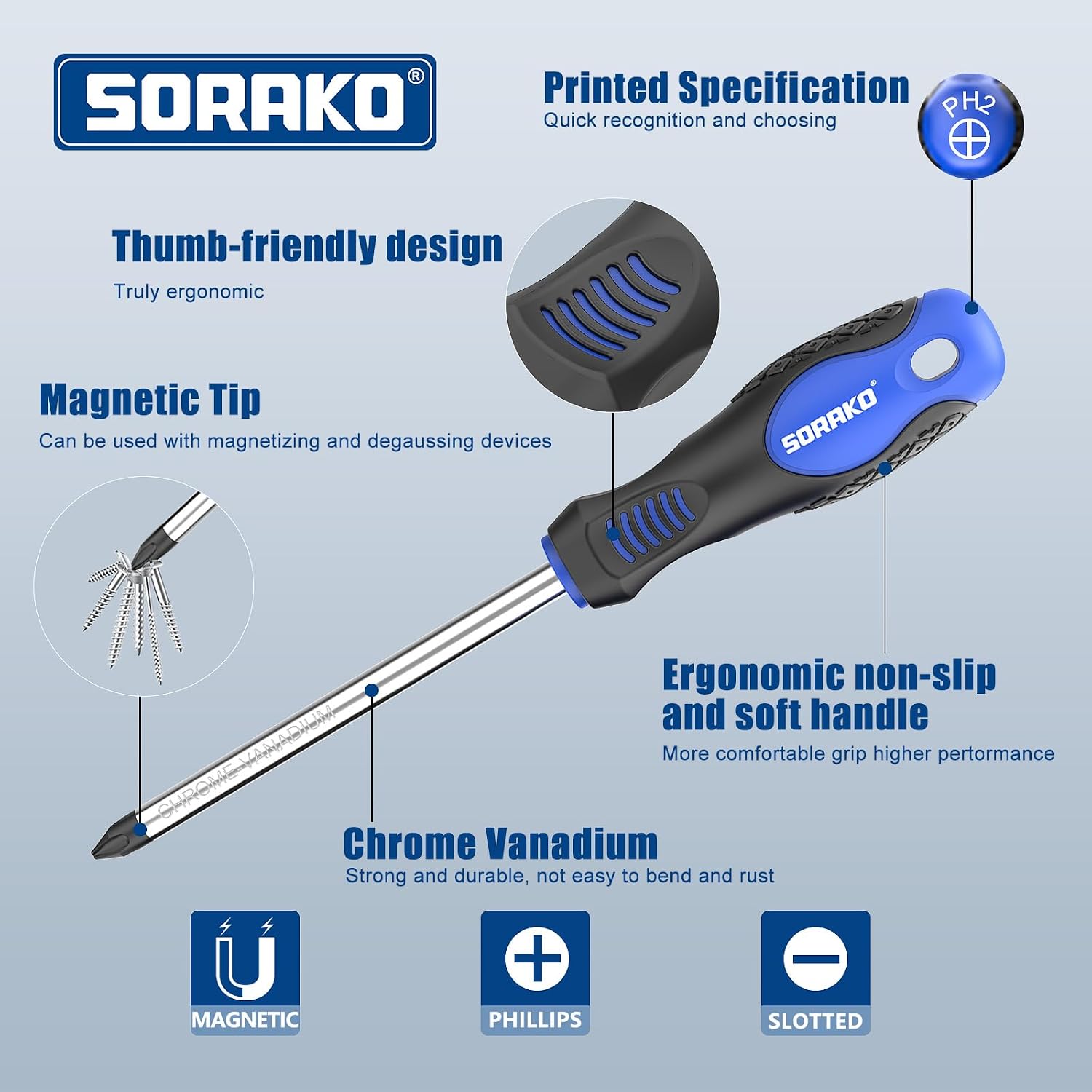 Detalle 2 de SORAKO 11-Piece Magnetic Screwdriver Set (5 Phillips, 5 Slotted) with 2-in-1 Magnetizer