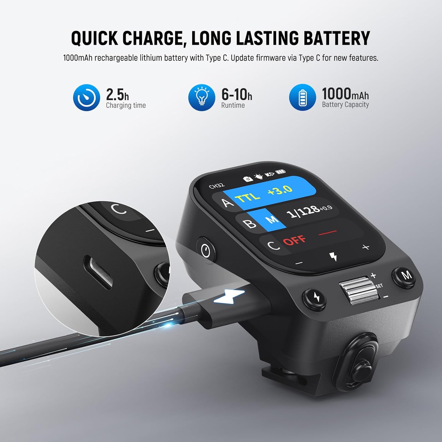 Detalle 2 de NEEWER QZ-C TTL Wireless Flash Trigger Transmitter for Canon cameras with OLED touchscreen and 1/8000s HSS