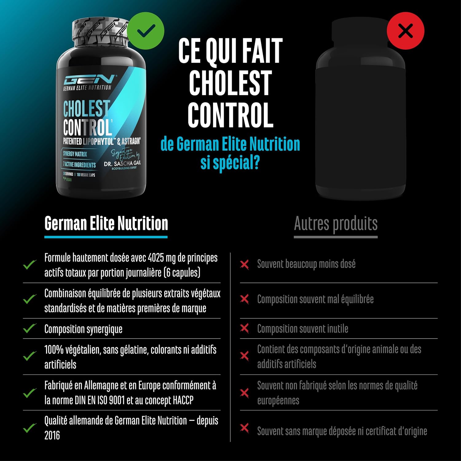 Detalle de Cholest Control 180 gélules — complexe de stérols végétaux et extraits standardisés (lipophytol, bergamote, ail noir, artichaut)