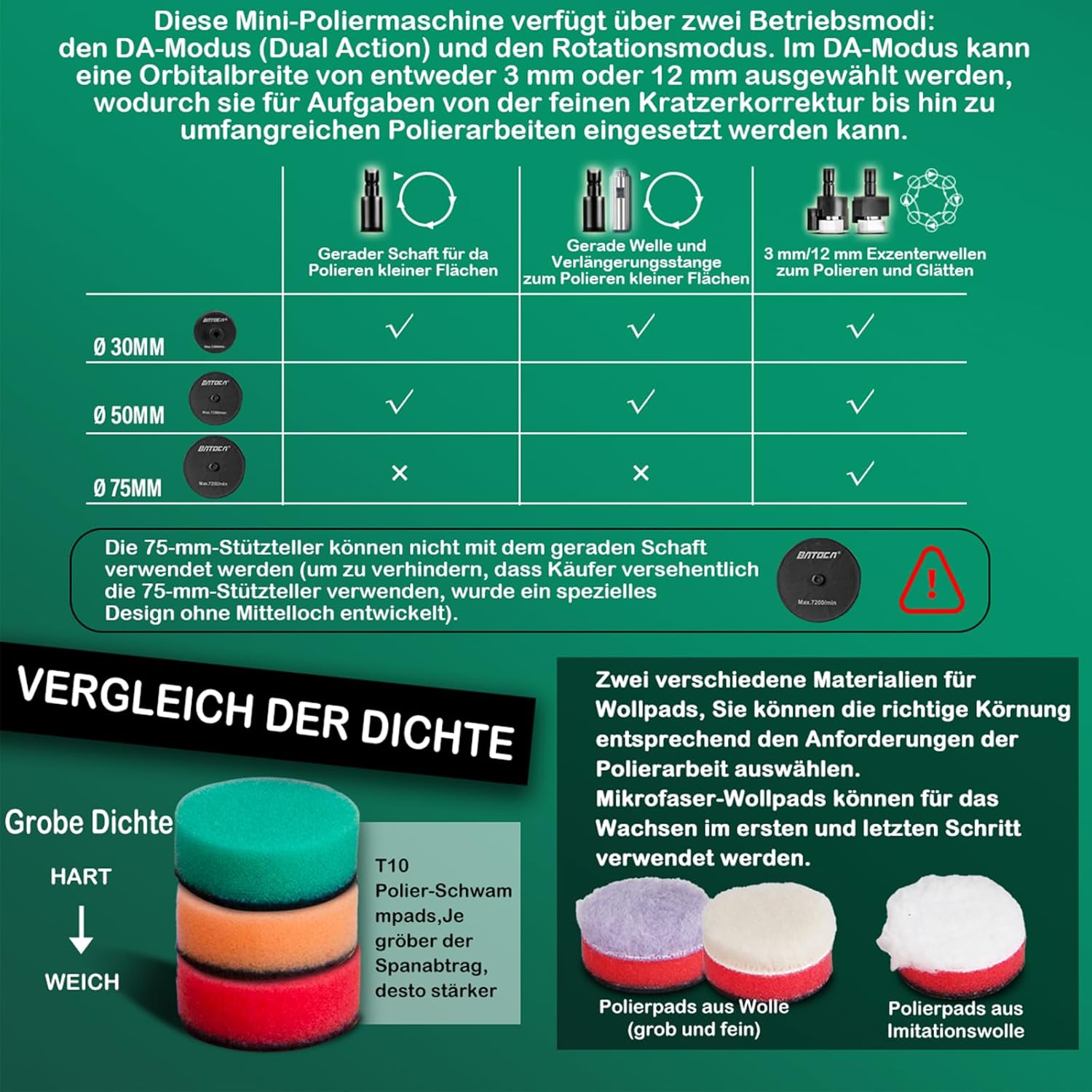 Thumbnail 6 de BATOCA S5 Akku-Poliermaschine 12V 🛠