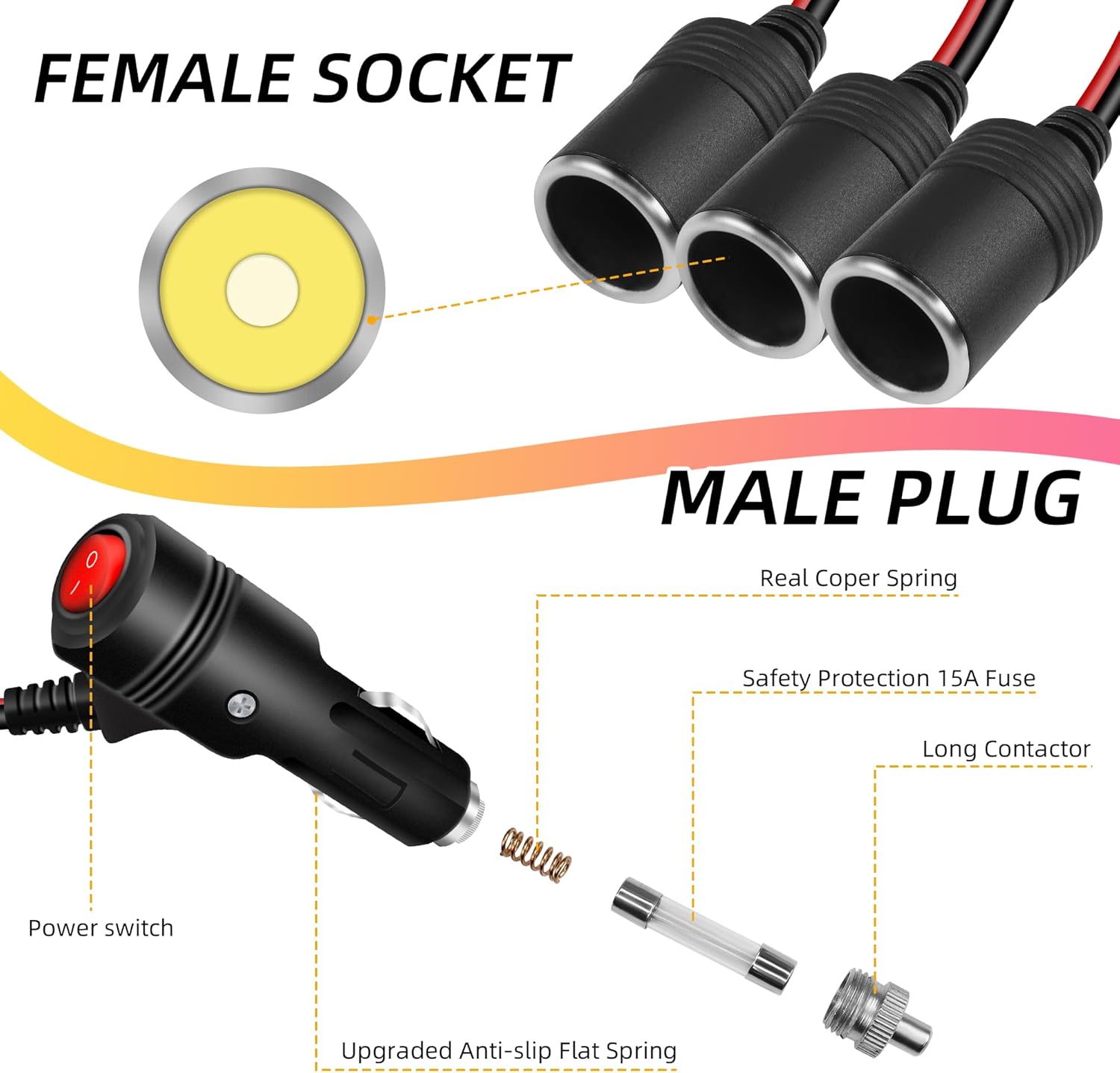 Thumbnail 2 de GELRHONR 12V car cigarette lighter splitter extension cable with on/off switch (1 to 3 ports, 15A fuse)