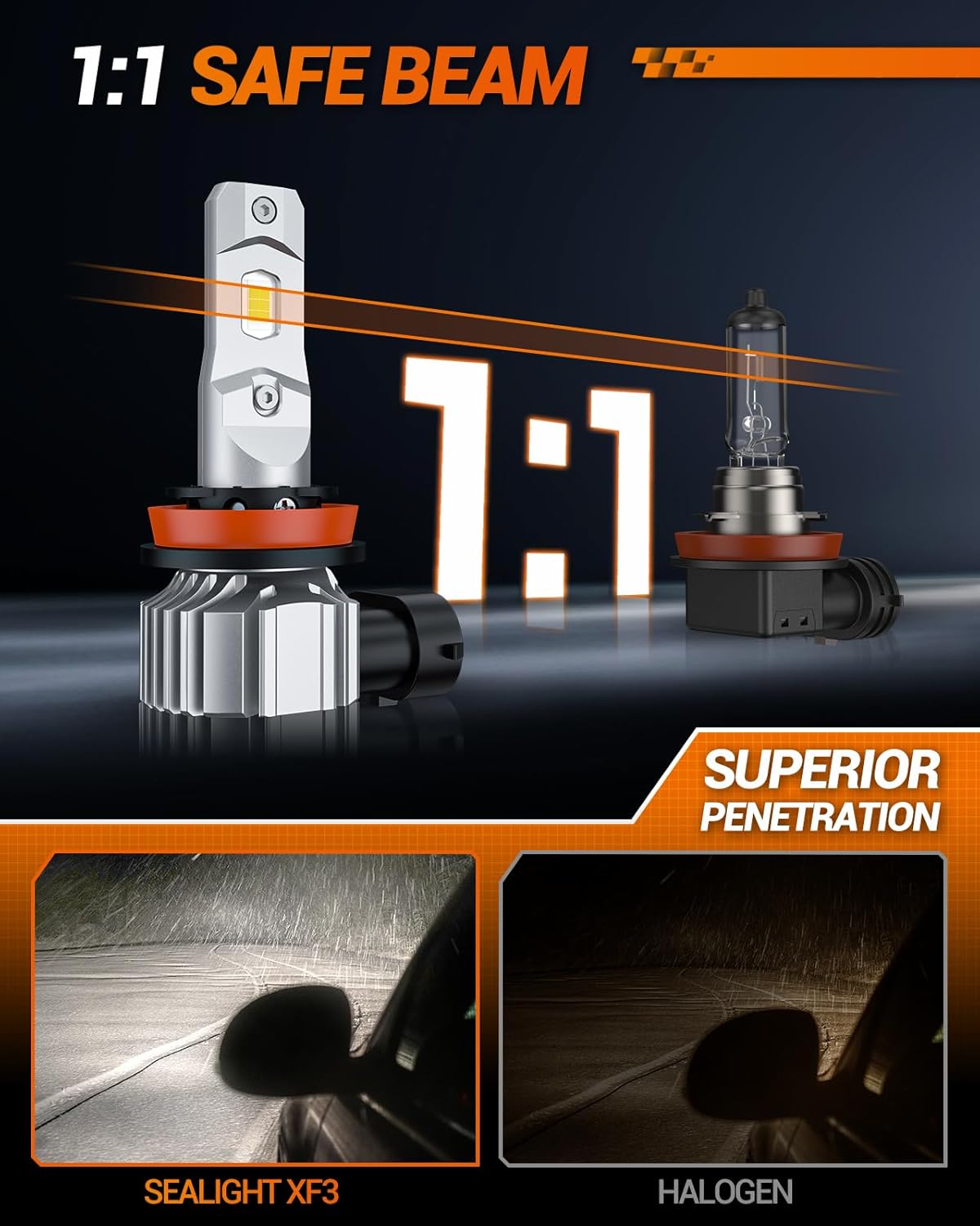 Thumbnail 5 de SEALIGHT H11 LED Fog Light Bulbs (H8/H16 Compatible) — 6500K Cool White, 360° Adjustable Ring, IP68 (Pack of 2)