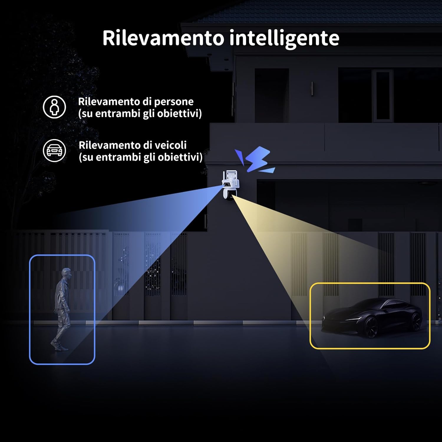 Thumbnail 3 de Beans View D320 telecamera 3K doppia lente