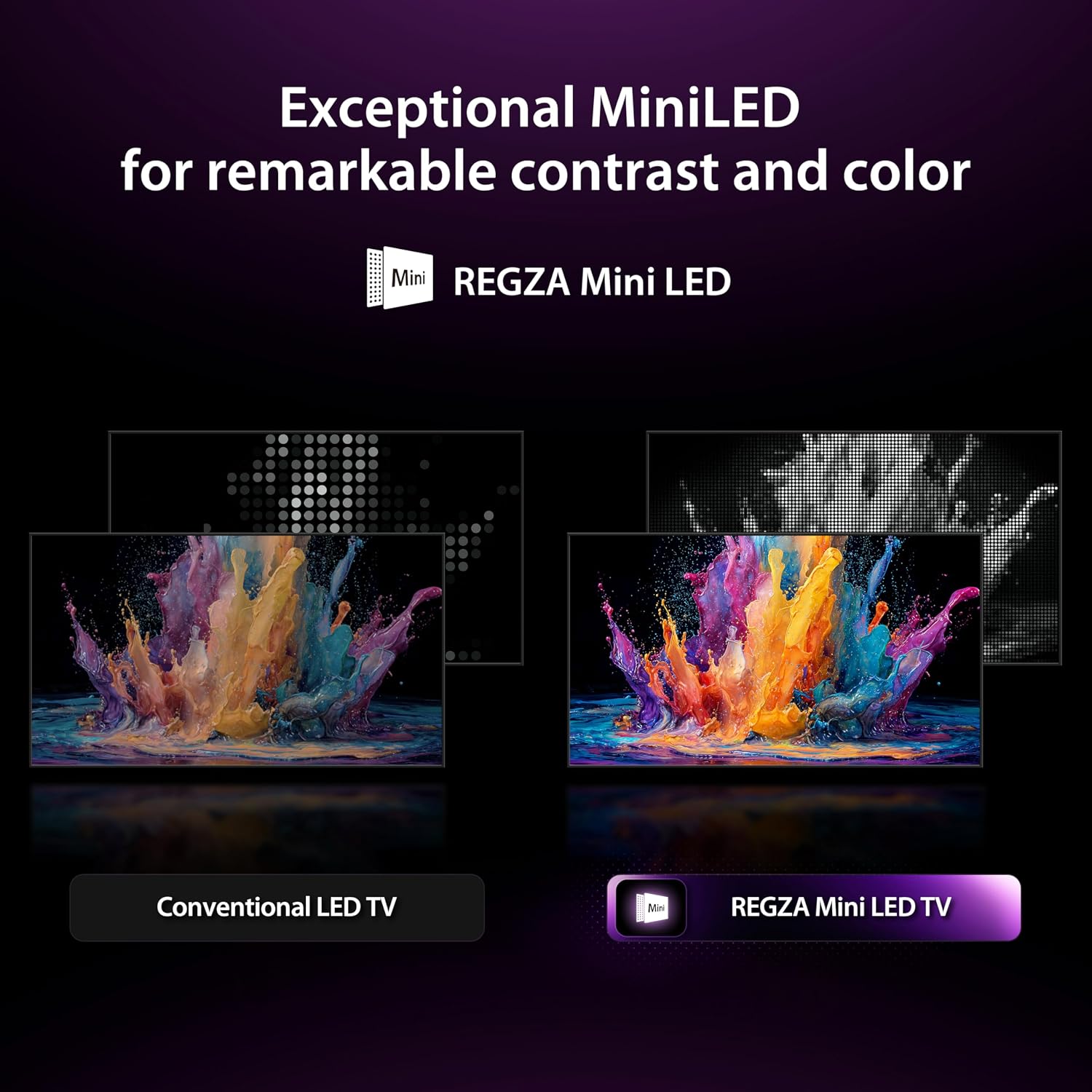 Detalle 2 de Toshiba Mini-LED TV, 100-inch