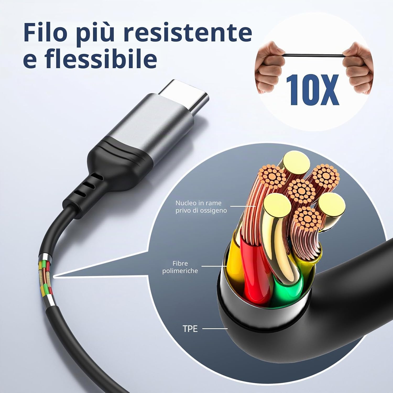 Detalle de Cuffie USB-C con microfono Type C, Hi-Fi