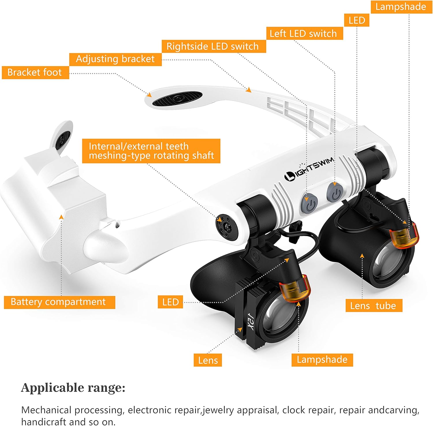 Thumbnail 1 de Lightswim Lente d'Ingrandimento per Archetto con Luce a LED – Kit con Lenti Intercambiabili e Pinzette ESD