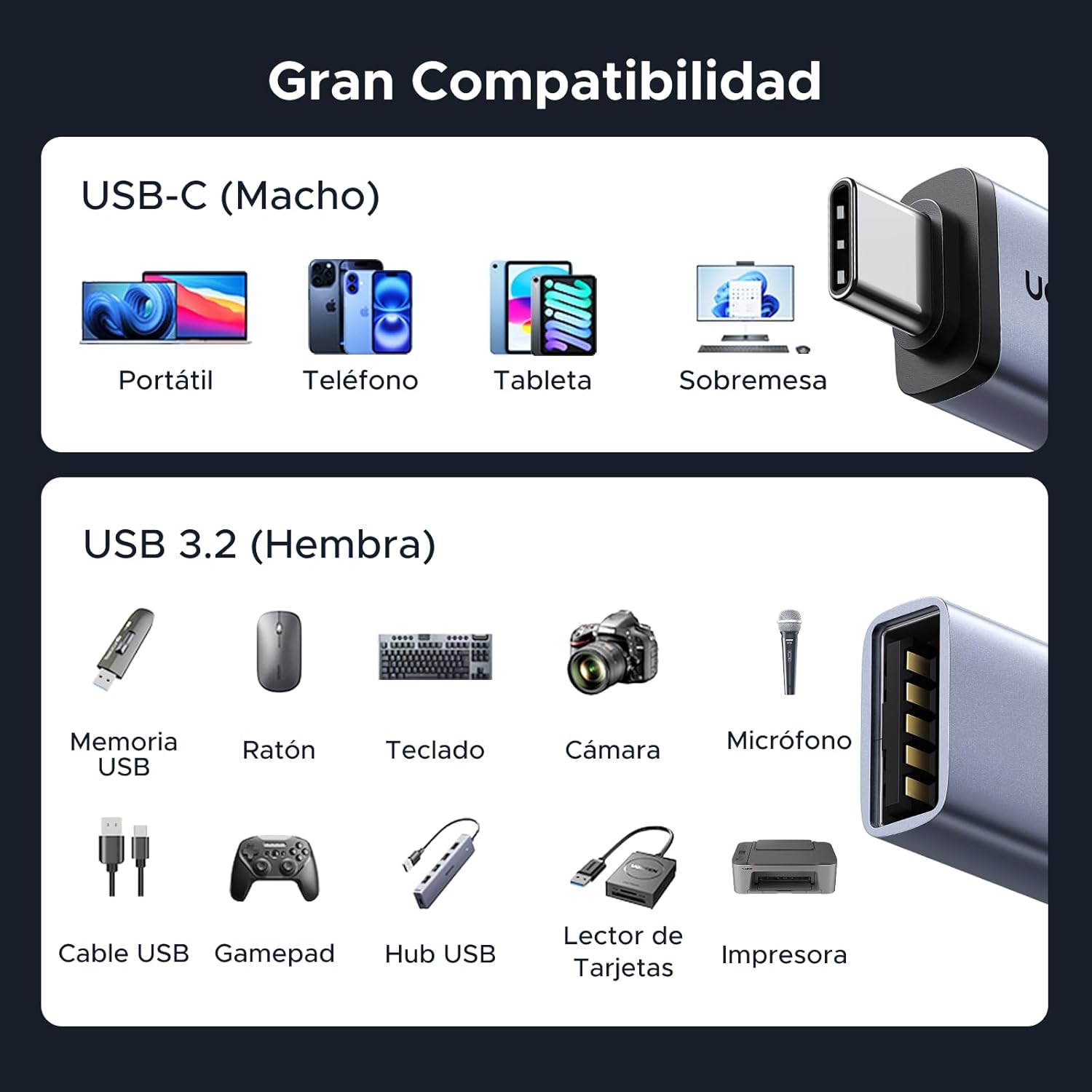 Thumbnail 3 de UGREEN Adaptador USB C 3.2 10 Gbps OTG