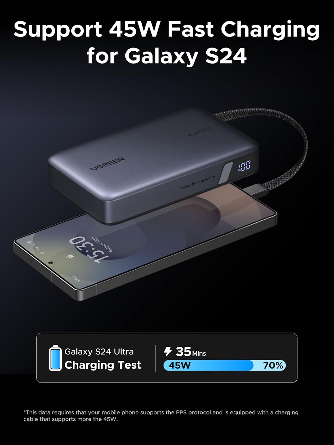 Thumbnail 2 de UGREEN Nexode 67W Power Bank 20000mAh
