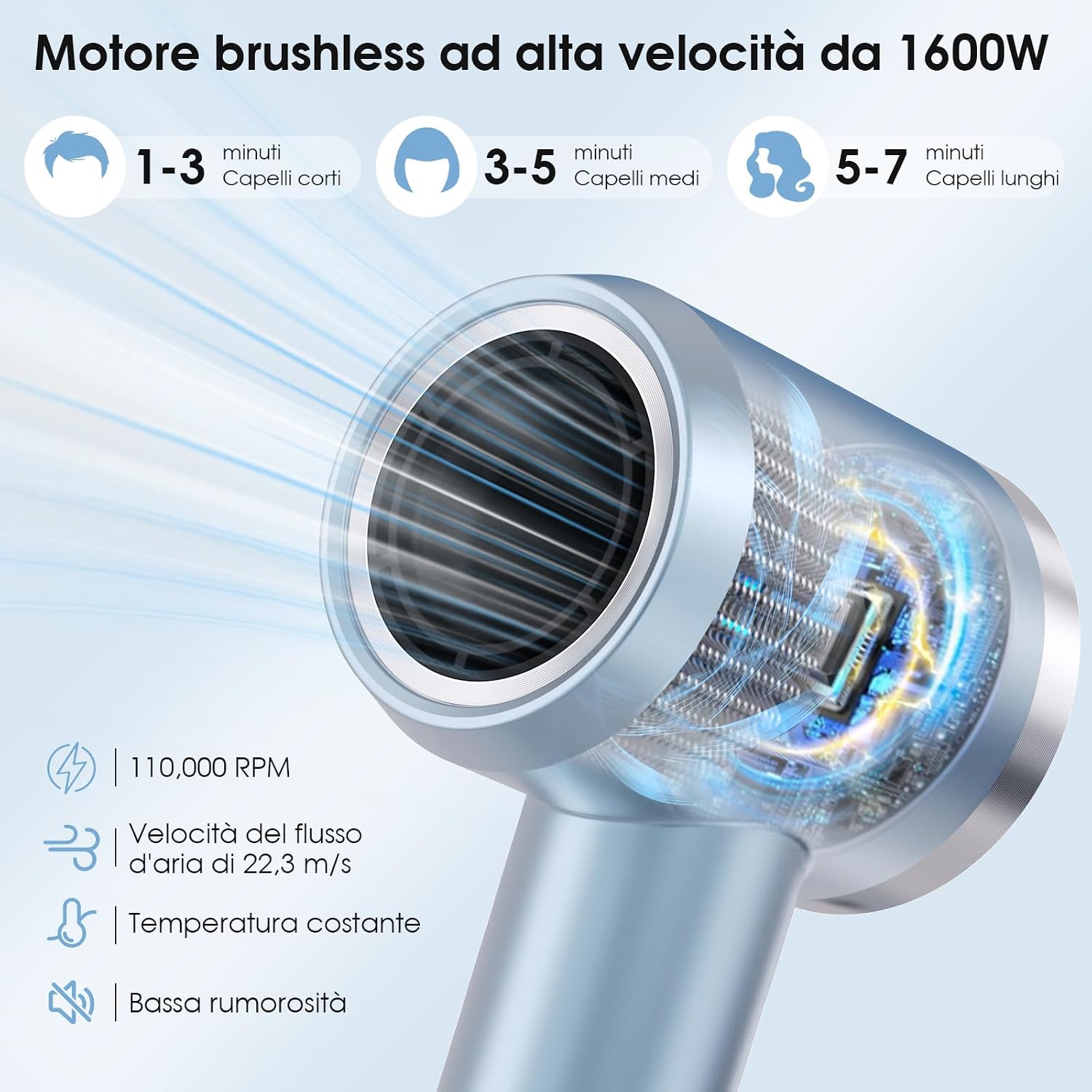 Thumbnail 1 de YASHE Asciugacapelli ionico con motore brushless 110.000 g/min, 1600W e accessori styling (1 diffusore + 2 concentratori)