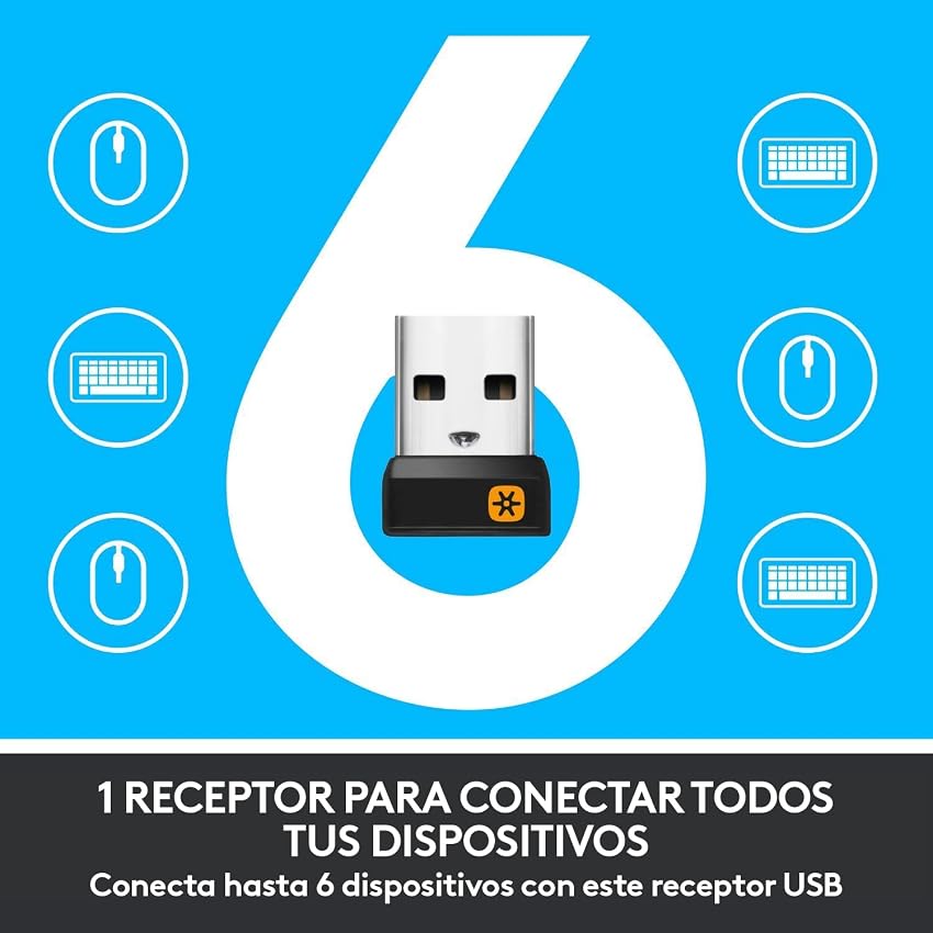 Detalle 2 de Logitech MK850 Combo teclado y ratón inalámbricos, 2,4 GHz 🖱
