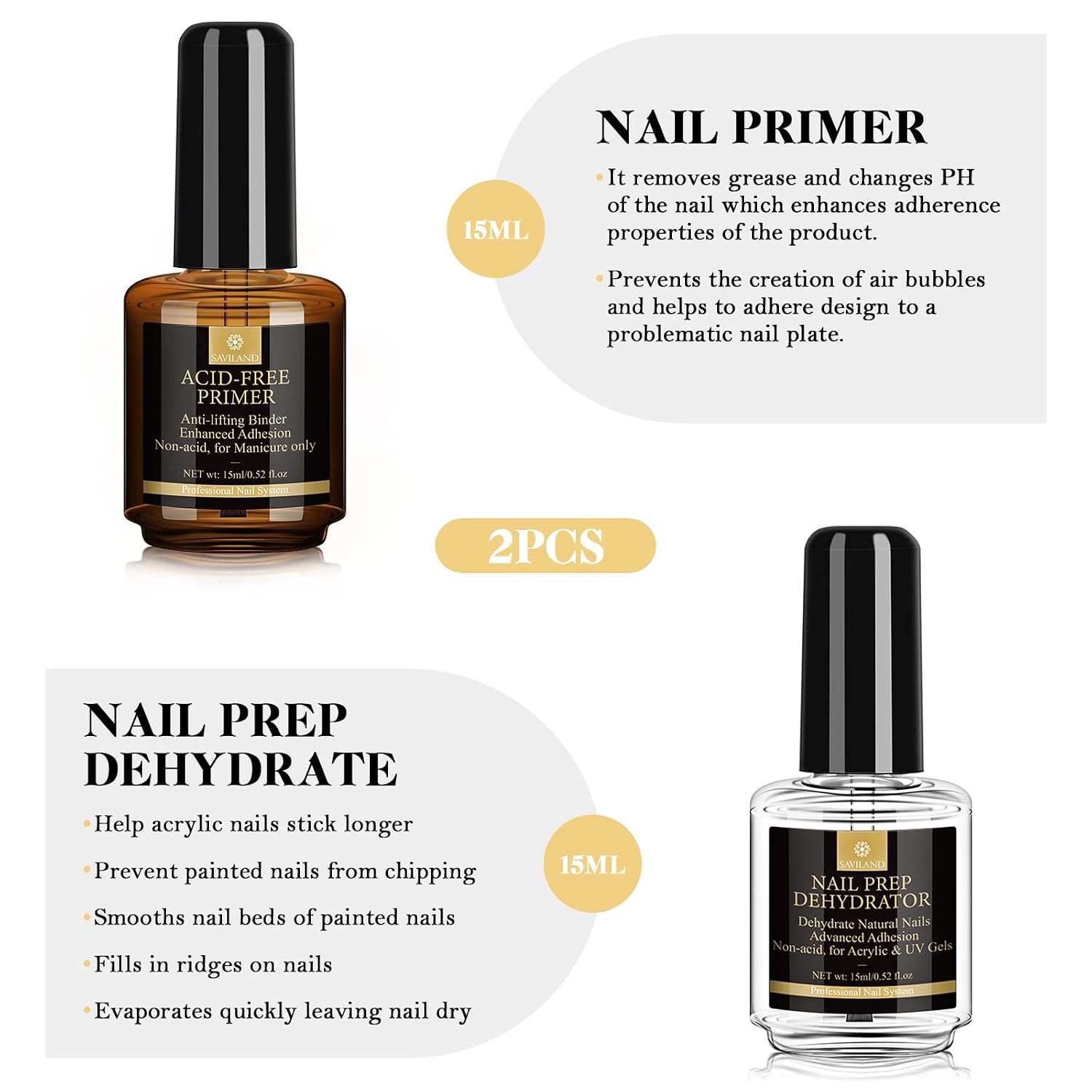 Detalle de Saviland Dehydrator und Acid-Free Primer für Gelnägel – 15 ml × 2er Set, ohne UV-Lampe