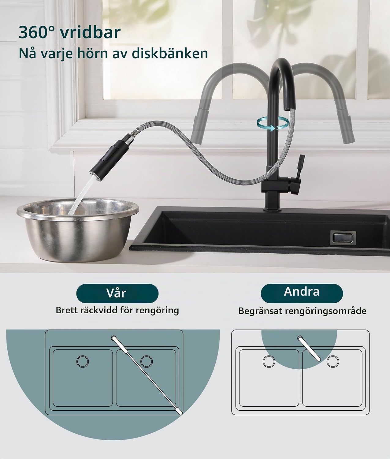 Detalle de Süßren köksblandare i rostfritt stål med utdragbar dusch, 360° och två strållägen