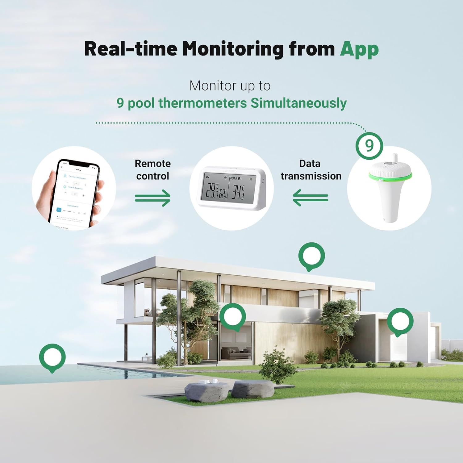 Thumbnail 1 de Inkbird Termometro Piscina WiFi con Passerella IBS-M2, monitoraggio 9 canali con app