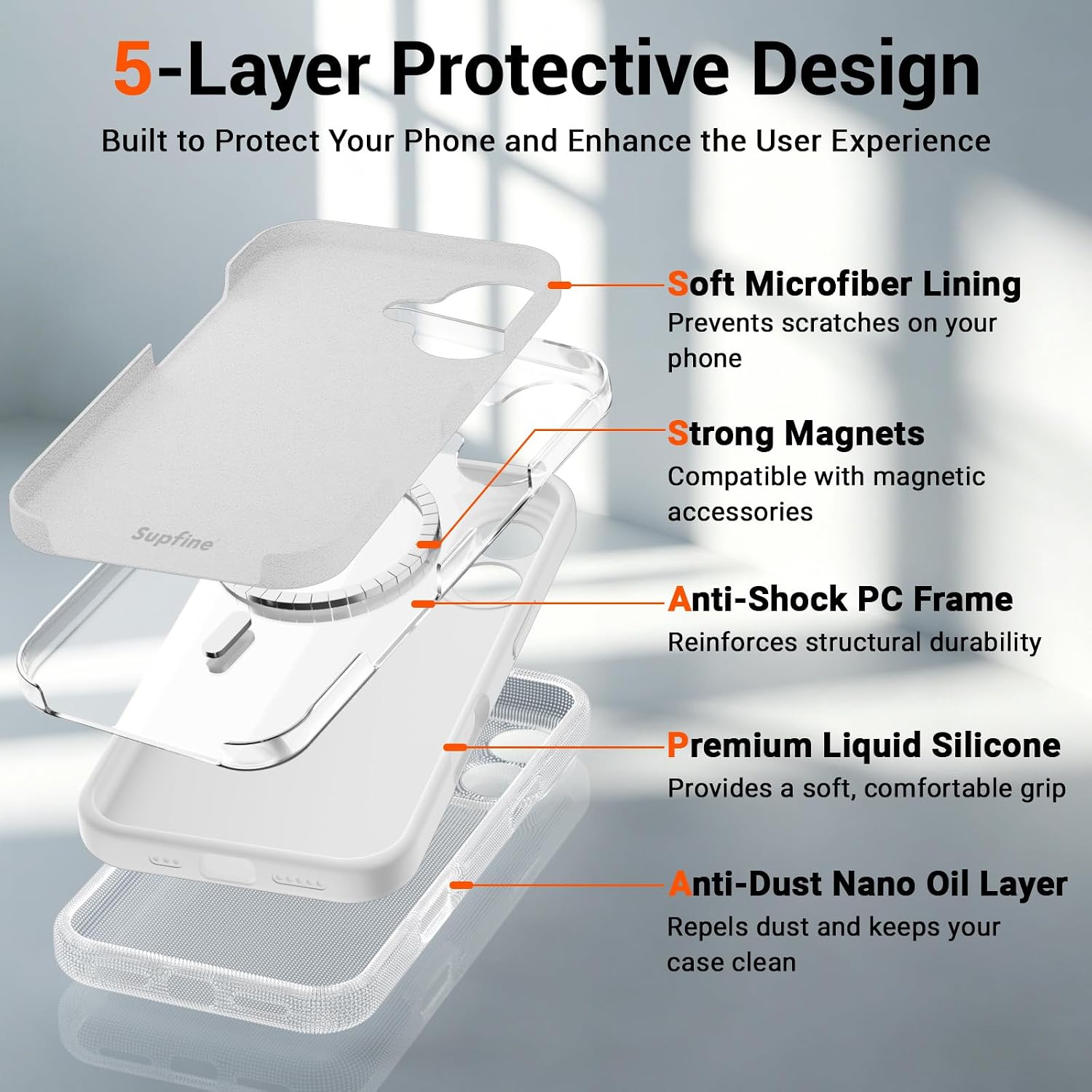 Detalle de SUPFINE Magnetic Case for iPhone 17 (6.3") with MagSafe, Screen Protector, and Full Camera Protection