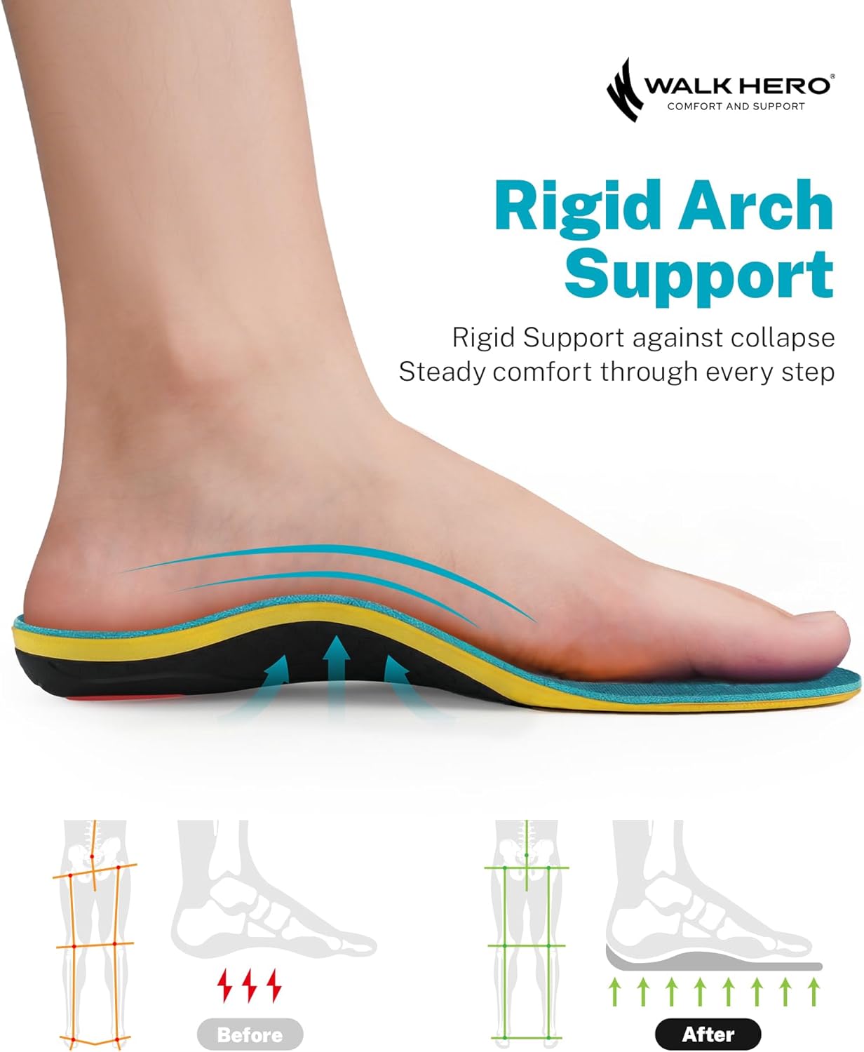 Thumbnail 1 de WalkHero Heavy Duty Orthotics Insoles: All-Day Comfort for 220+ lbs With High Arch Support