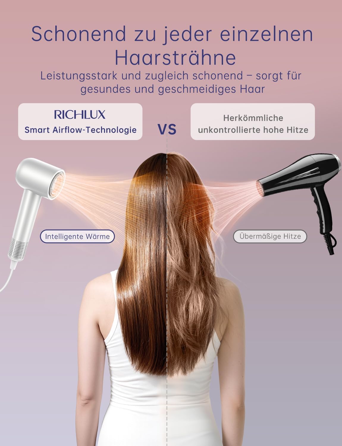 Detalle de 2026 Haartrockner mit Diffusor – ultraleicht, leise und leistungsstark (160.000 U/min) mit 500 Mio. Ionen