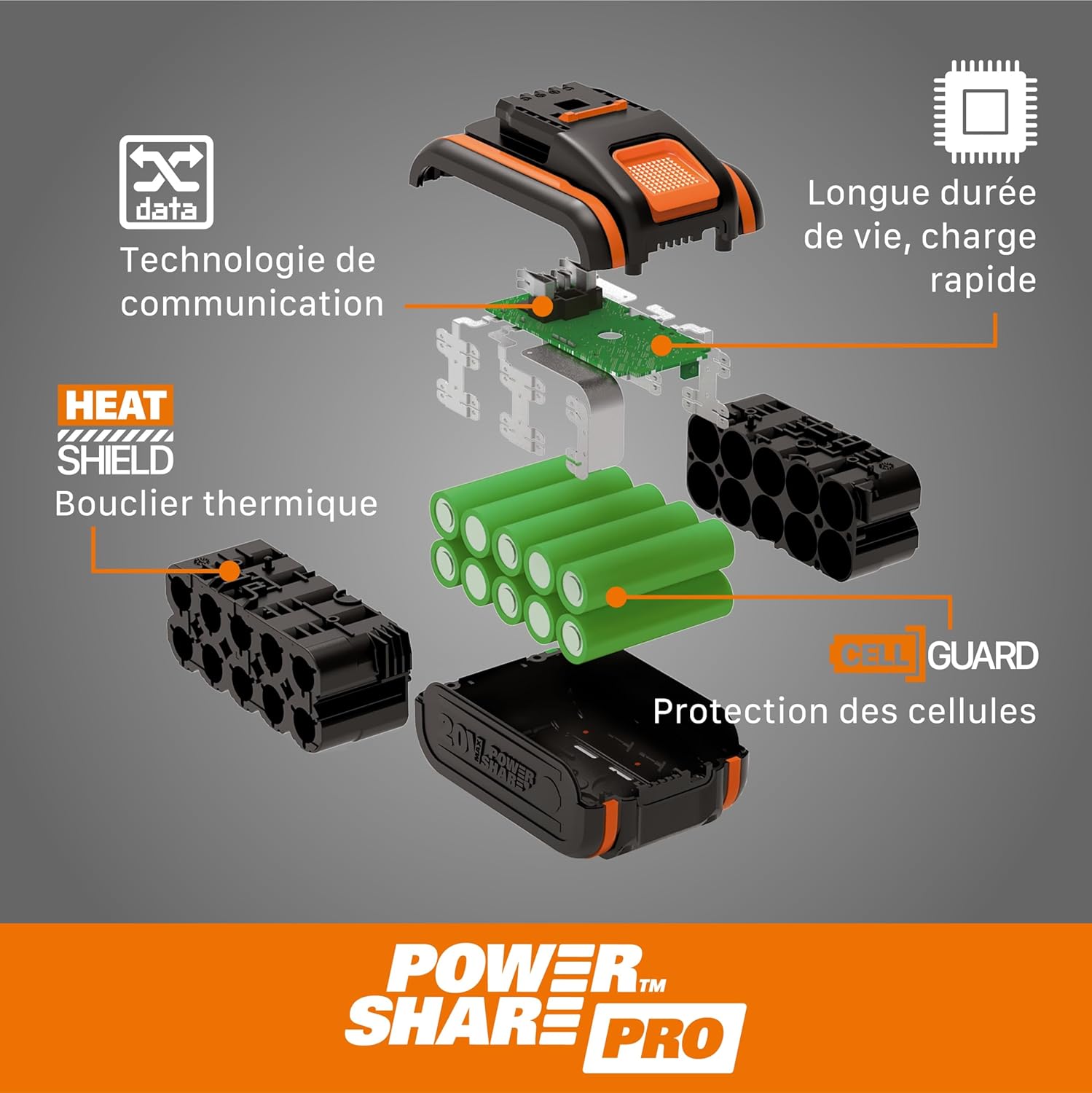 Thumbnail 5 de WORX Pack 2 Batteries et Chargeur Double 20V 4Ah WA3611 – autonomie renforcée pour vos outils PowerShare
