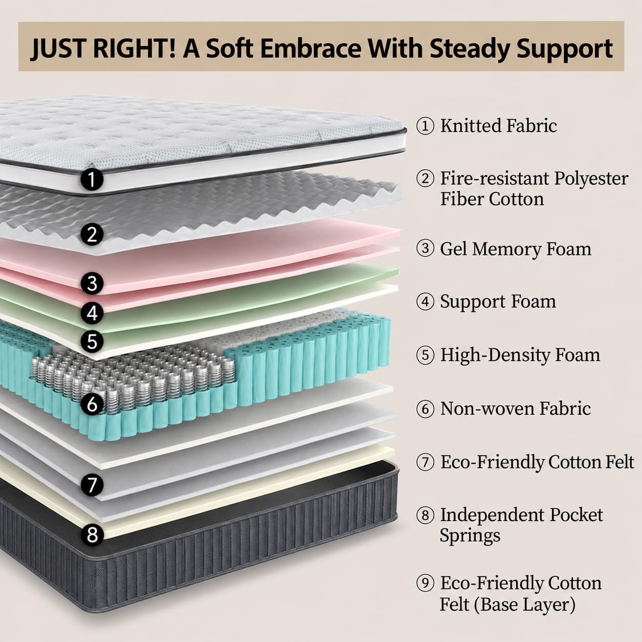 Thumbnail 1 de Hybrid Mattress, 14-Inch