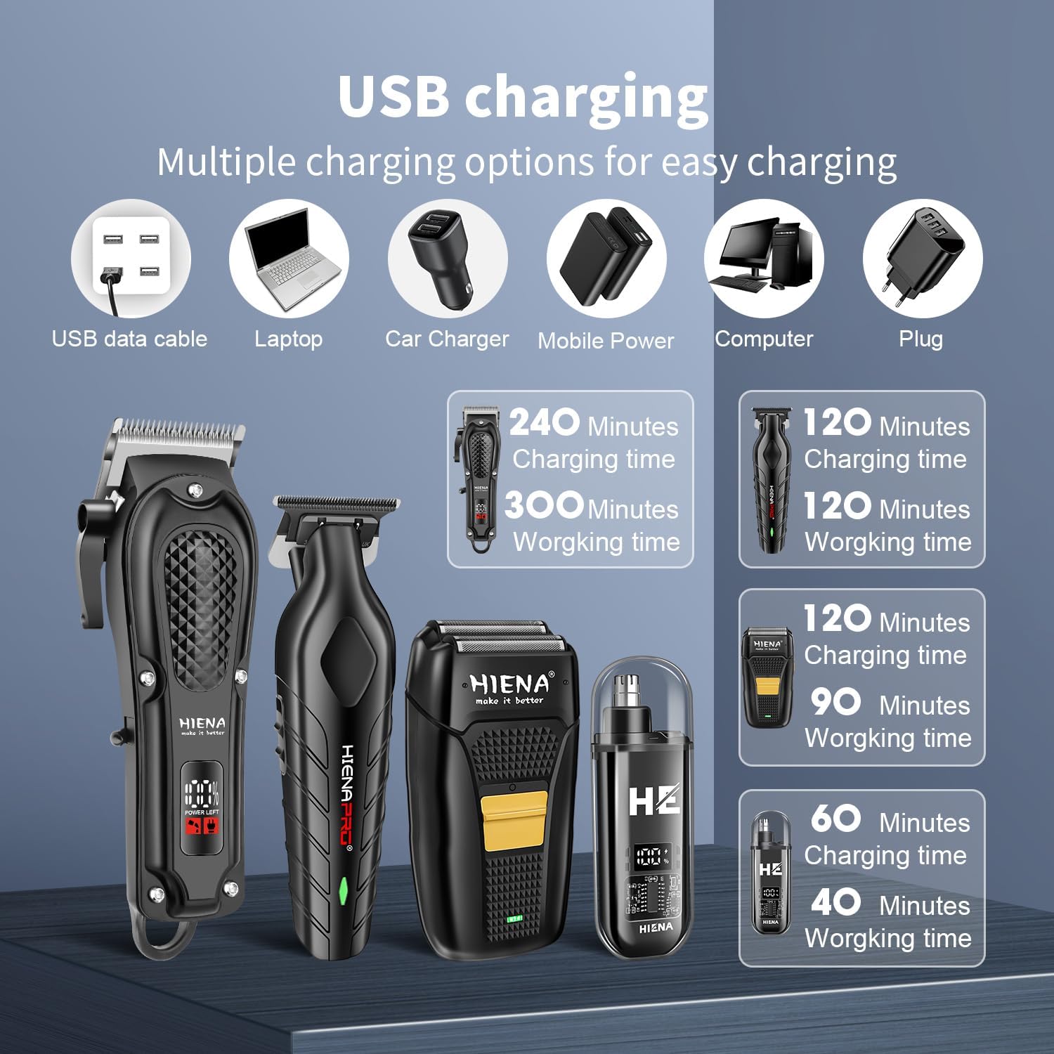 Detalle 2 de HIENA cordless hair cutting set