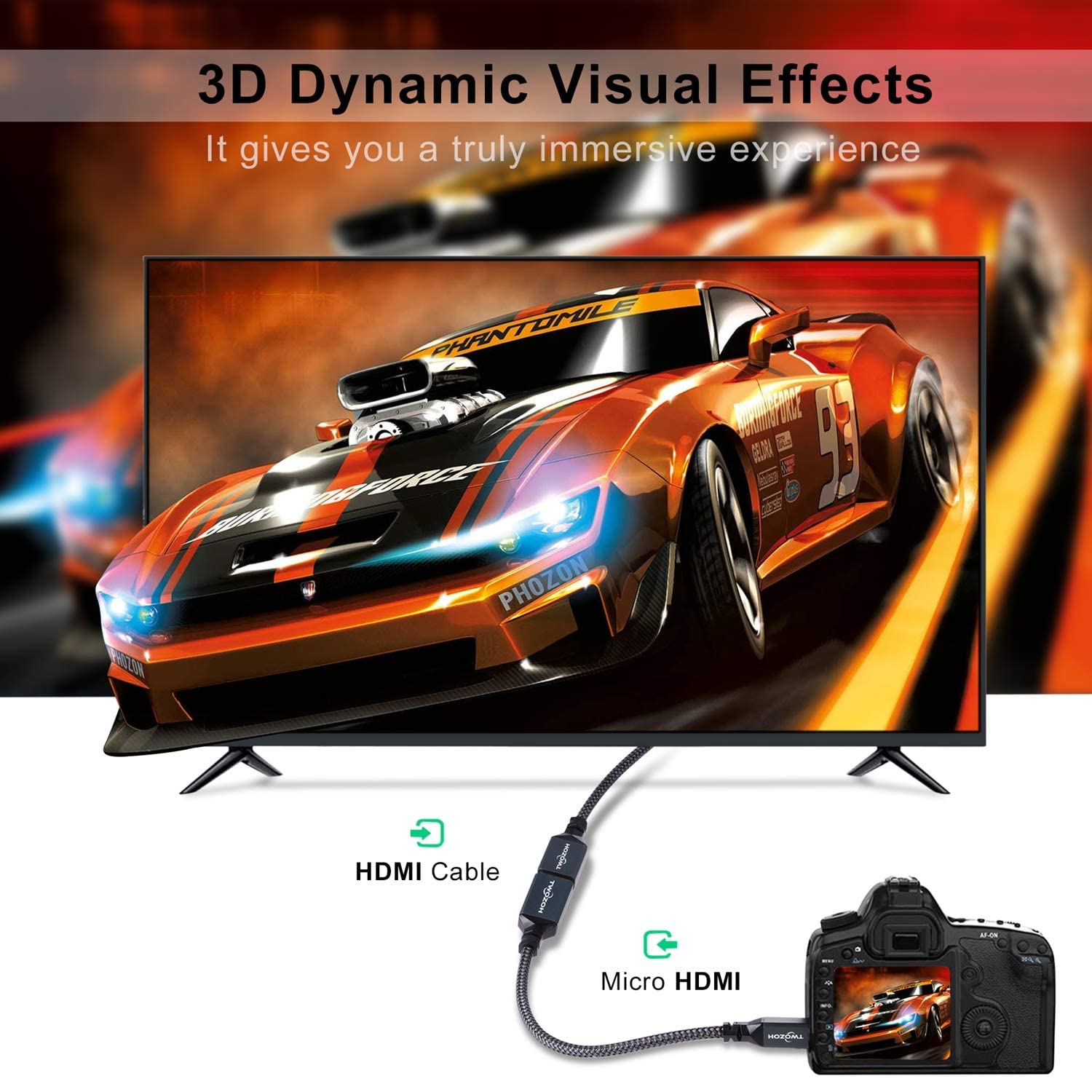 Detalle de Twozoh Micro HDMI auf HDMI Kabel