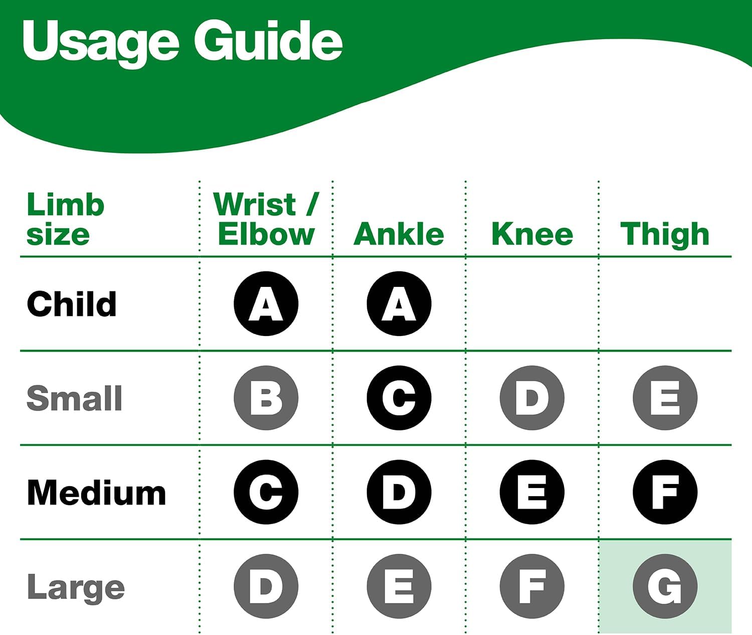 Thumbnail 6 de Safety First Aid HypaBand Tubular Bandage 5m 🩹