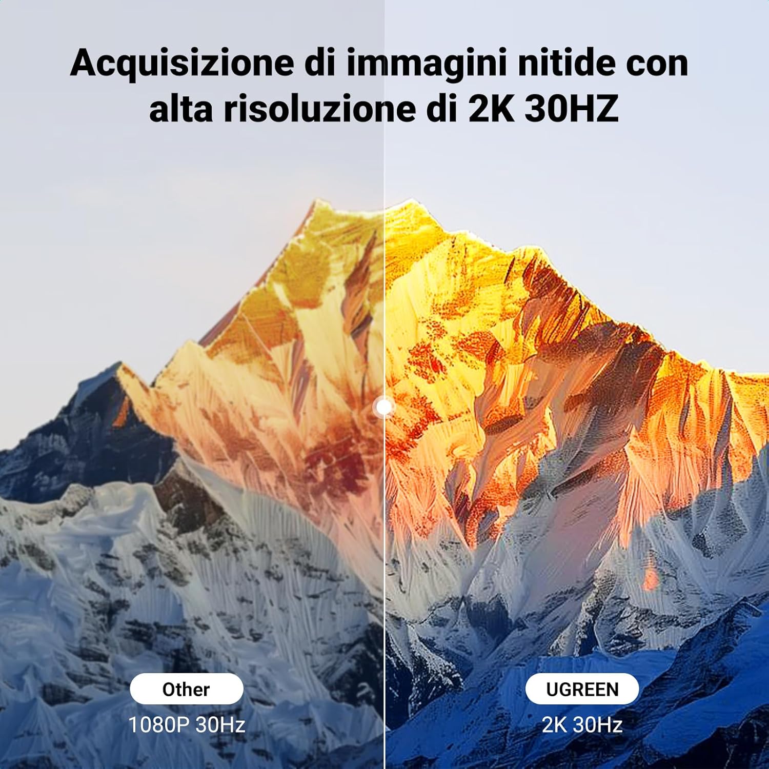 Thumbnail 2 de UGREEN HDMI Video Capture 4K 30 Hz con Loop Out e registrazione 2K: scheda di acquisizione per OBS, PC, PS5, Xbox e altro