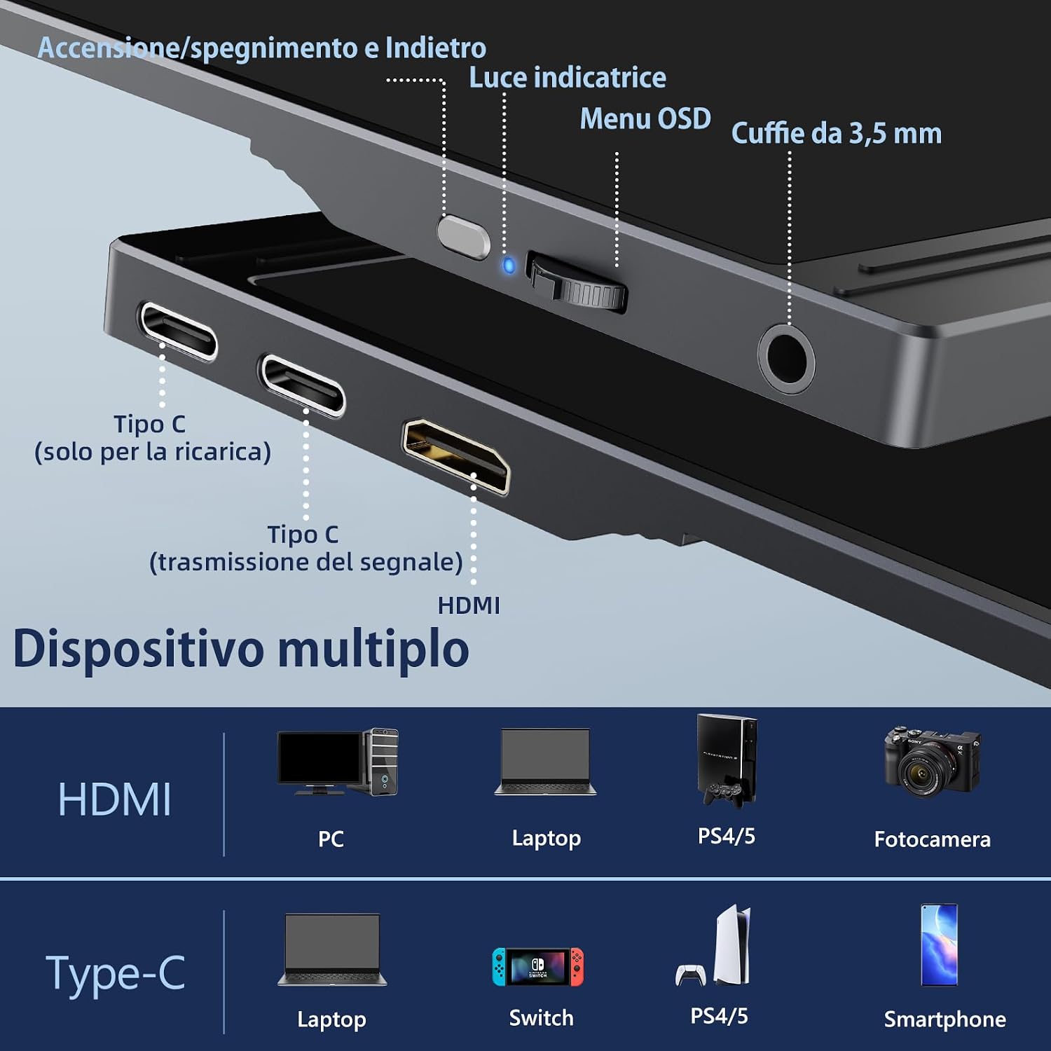Detalle de CUIUIC Monitor Portatile 15,6" FHD
