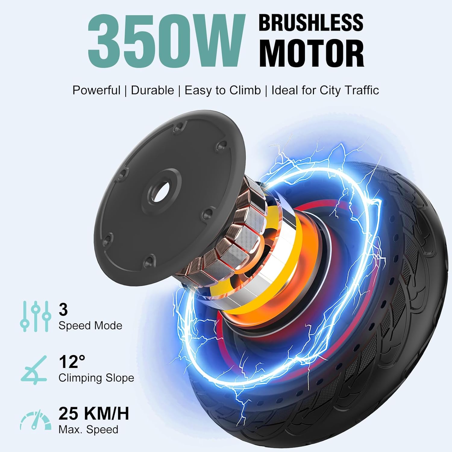 Thumbnail 5 de EVERCROSS EV85F/EV10K PRO Electric Scooter