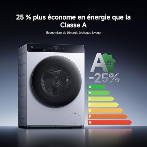 Detalle de Xiaomi Mijia Lave-Linge Séchant Hublot Pro 9/6 kg – Lavage Intelligent et Steam Refresh