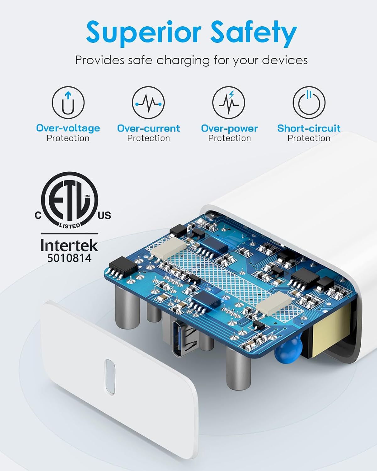 Detalle de CXX CA-43T 20W USB-C Charger 3-Pack with 6-Foot Cables