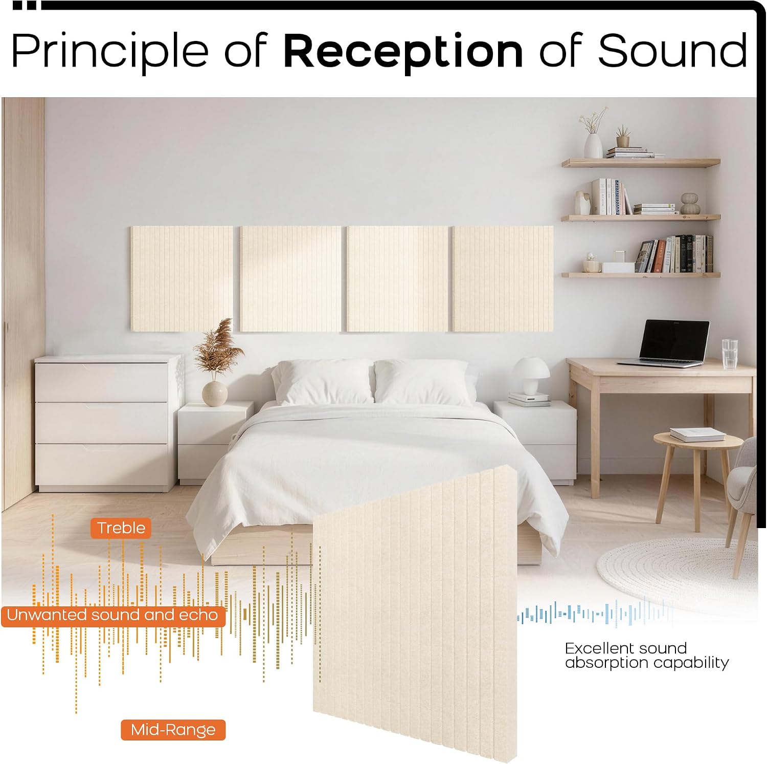 Detalle de BUBOS Acoustic Wall Panels 23.6 x 23.6 Inches