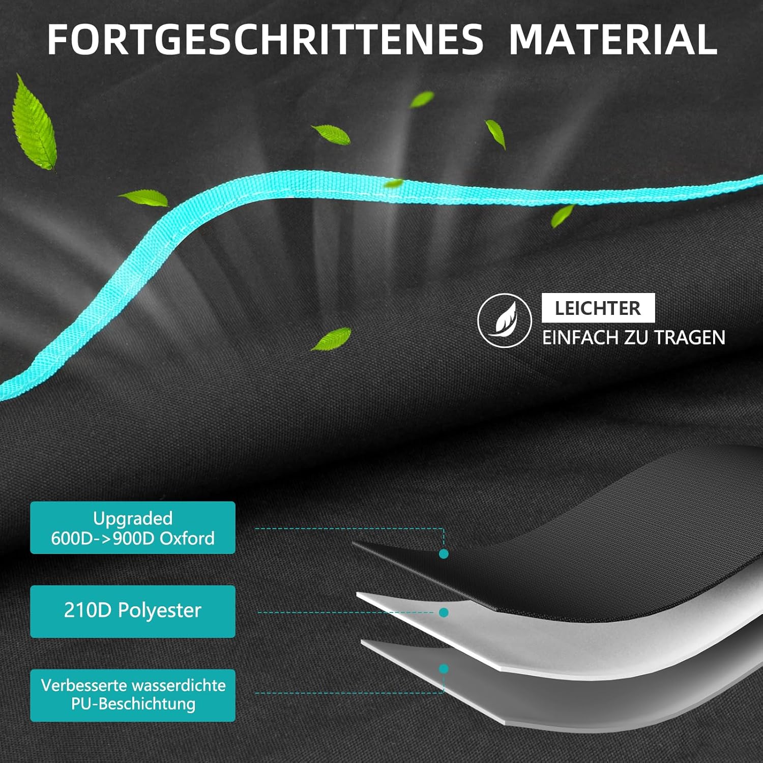 Thumbnail 1 de Vepazony Kofferraumschutz Hund Universal 185 x 105 cm – wasserdicht & kratzfest für Auto/SUV