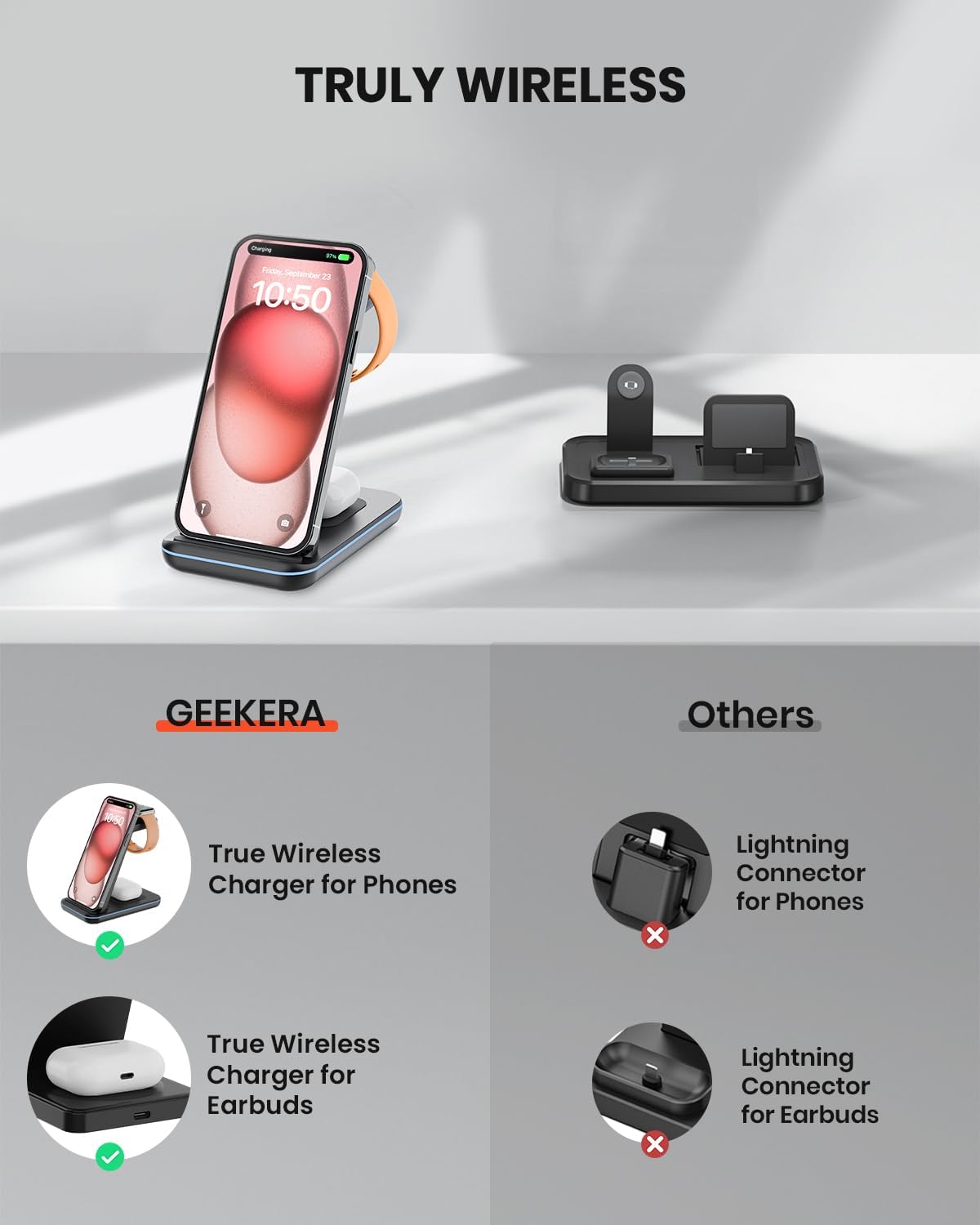 Thumbnail 3 de GEEKERA Wireless Charger Stand 3‑in‑1 for iPhone